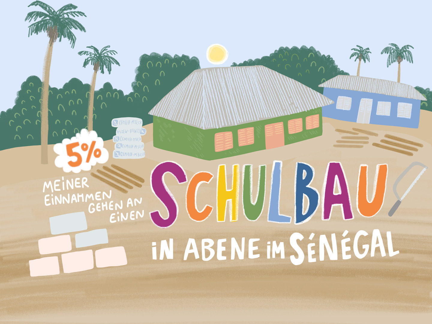 Auf dem Bild sieht man zwei gerade fertig gestellt Schulgebäude. Im Hintergrund Busch und Palmen: Um die Gebäude herum noch Baustelle. Auf dem Bild steht: 5 Prozent meiner Einnahmen gehen an einen Schulbau in Abene im Senegal
